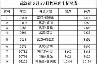 ?生日快乐！拜仁成立124周年：曾6次问鼎欧冠、33次联赛夺魁